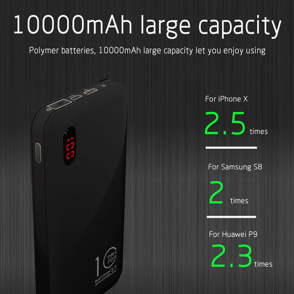 Power Bank 10000mAh Small Portable Charger with Built-in Micro USB Cable External Battery Charger Pack Fast Charger for iPhone Android Samsung Galaxy Huawei iPad Tablet
