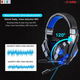 Gaming Headset for PS4 PC One PS5 Console Controller, Noise Cancelling Microphone Over Ear Stereo Headphones with Mic, LED Light, Bass Surround, Earmuffs for Laptop Mac NES Games 5 Core HDP GM1 B